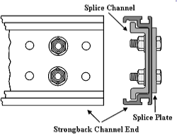 Aluma Strongback Splice Channel